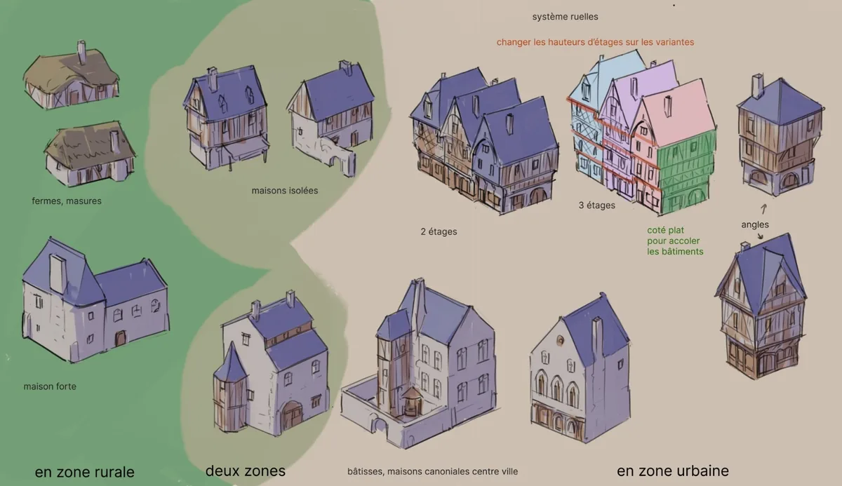 Maisons médiévales, de la campagne à la ville
