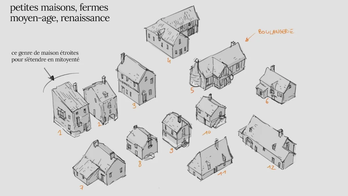 Petites maisons et fermes, du Moyen Âge à la Renaissance